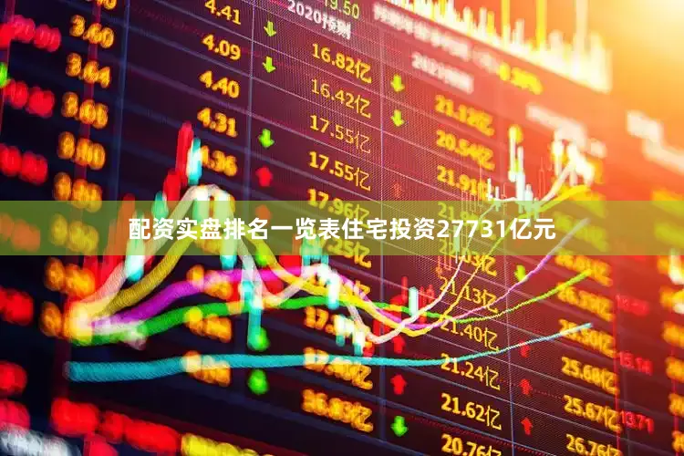 配资实盘排名一览表住宅投资27731亿元