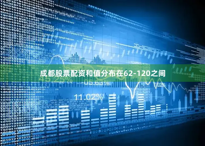 成都股票配资和值分布在62-120之间